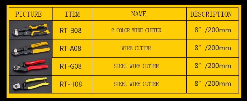 Rdeer Hand Tool 8′′ CRV Double Color Handle Bolt Cutter