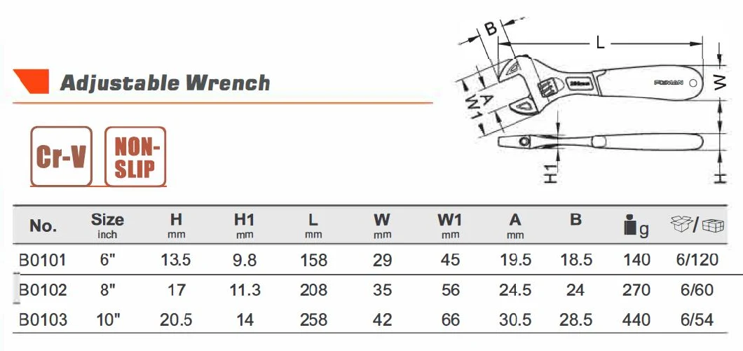 High Quality Spanner Tools Chrome Vanadium Adjustable Wrenches